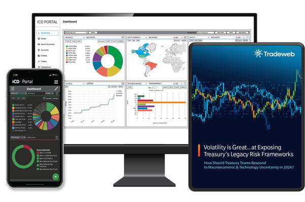 Corporate Treasury Content Library Header Image Updated-1